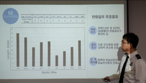 경북소방, 끊임없는 연구로 과학 화재조사로 거듭나