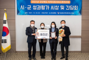 울진군, 2021년 경상북도 지역사회서비스투자사업 시·군 성과평가 우수 지자체로 선정