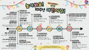 대구시교육청과 놀아 봐요~ 101주년 어린이날!