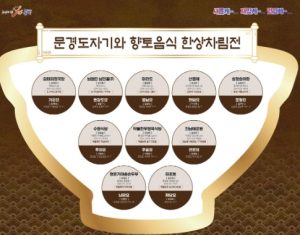문경도자기와 향토 음식 콜라보 한상차림전