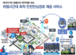 대구광역시 자치경찰위원회, 자치경찰 수요기반 지역문제 해결 R&D사업 최종 선정