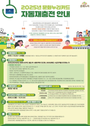 경북도 2025년 문화누리카드 자동 재충전! 1인 14만원 지원