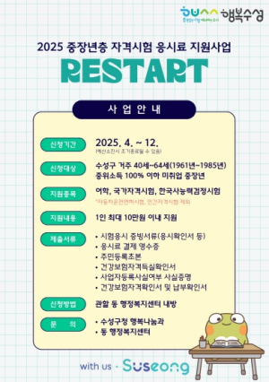 수성구, 대구시 최초 미취업 중장년층 자격시험 응시료 지원