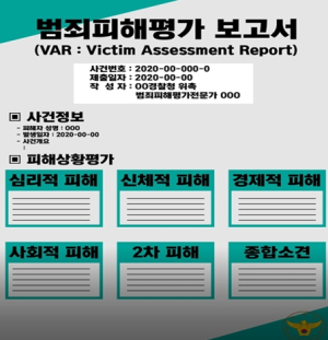 봉화경찰서, 스토킹 사건‘범죄피해평가 제도’실시