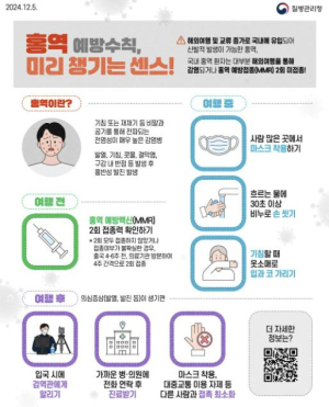 문경시, 해외여행 시 홍역 주의 당부