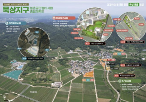 상주시 묵상지구 농촌공간정비사업 기본계획 승인
