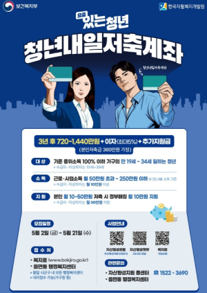 ‘10만 원의 기적’ 포항시, 청년내일저축계좌 신규 모집