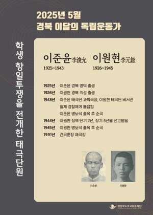 2025년 경북 5월의 독립운동가 이준윤(영덕)·이원현(의성) 선정
