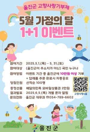 울진군, 고향사랑기부제‘1+1 이벤트’