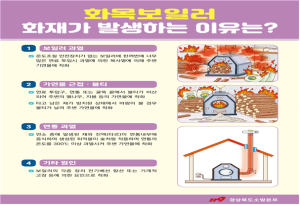 영양소방서, 봄철 화목보일러 화재 주의 당부