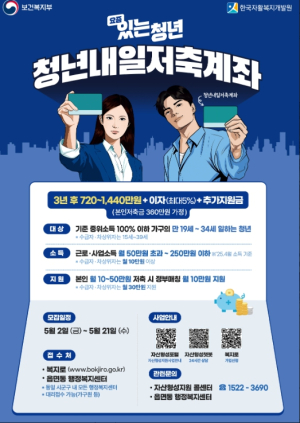 영주시, 청년의 자립을 위한 ‘2025년 청년내일저축계좌’ 신청·접수 시작