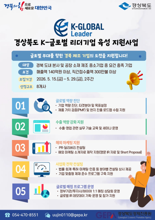 경북도, ‘K-글로벌 수출 리더기업’ 육성 나서
