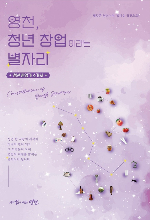영천시, 청년기업 56곳 판로 개척 지원으로 청년 창업 미래 밝힌다…