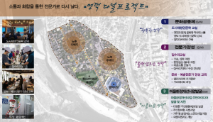 영덕군, 예비사업 선정으로 도시재생뉴딜사업 발판 마련