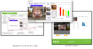 경상북도, 축산×데이터·인공지능(AI) 융합프로젝트 본격 추진