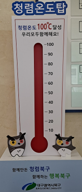 뜨거운 청렴의지 ! 대구 북구청, 청렴온도 100℃ 달성