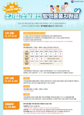 경산시, 소기업·소상공인 방역 물품비 지원사업 신청 접수
