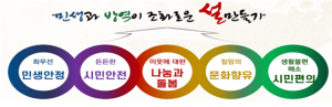 대구시 2022년 설맞이 종합대책 수립․추진