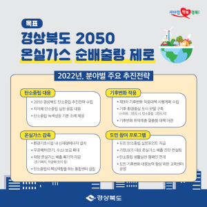 경북도, 2050 탄소 없는 사회로 대전환...시동
