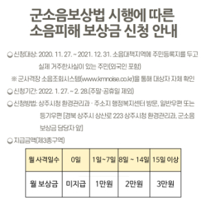 상주시, 낙동사격장 소음지역 피해보상금 신청 접수