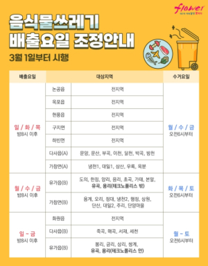 달성군, 3월1일부터 음식물쓰레기 배출요일 조정한다.