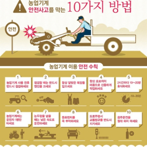 경북소방, 영농철 농기계 안전사고 주의 당부