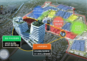경북도, 청년의 꿈과 미래 펼칠 창업 혁신공간조성 나서