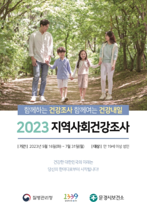 문경시, 2023년도 지역사회건강조사 실시
