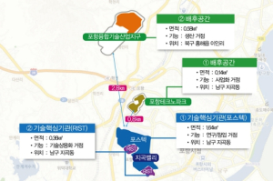 경북도, 강소연구개발특구 사업성과 돋보여!