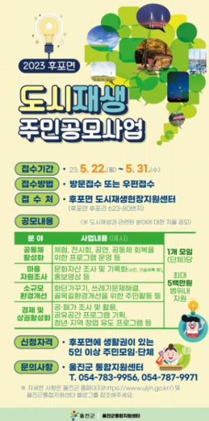 울진군, ‘2023 후포면 도시재생 주민공모사업’실시