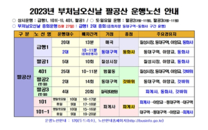 대구시, 부처님오신날(5.27.) 팔공산은 시내버스로 편리하게 가세요!