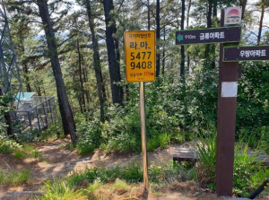 김천시, 달봉산 고성산에 국가지점번호판 설치