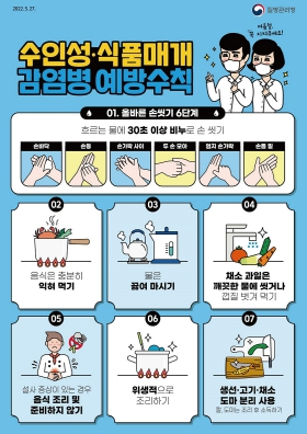 대구시 폭염·폭우 `오락가락` 여름 장마철~ 감염병 발생 주의!