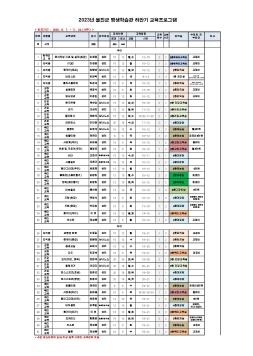 2023년 울진군 평생학습관 하반기 교육프로그램 수강생 모집
