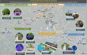 `도심 속 복합 Railway, 안동“이음길”조성사업` 안동시, 철도공단‘철도유휴부지 활용사업’공모 선정