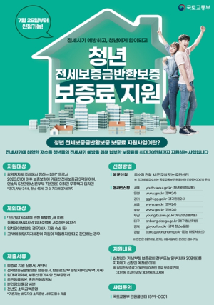 경산시, `청년 전세보증금반환보증 보증료 지원사업` 신청개시