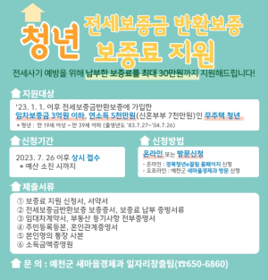 예천군, 청년 대상 전세보증금반환보증 보증료 지원
