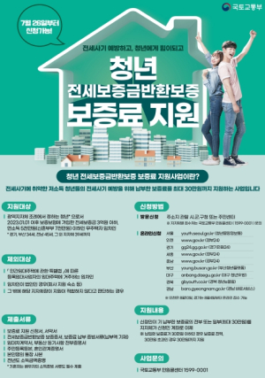 안동시 `청년 전세보증금반환보증 보증료 지원사업` 시행