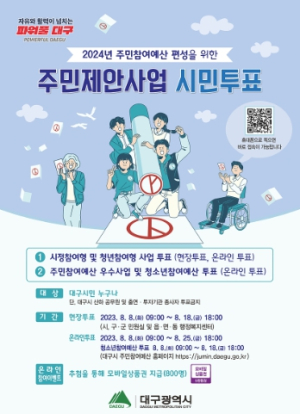 대구시, 2024년 주민참여예산사업, 내 손으로 직접 선정해 주세요!