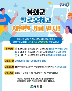 봉화군, 