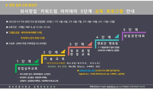 대구광역시, 외식창업‘키워드림’아카데미 3기 교육생 모집