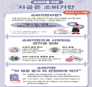 안동시, 소비자 중심의 소비기한 표시제 실태조사 실시
