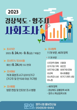 영주시, 912가구 대상 사회조사… 9월 8일까지