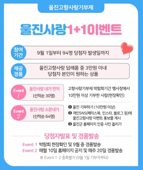 울진군, 고향사랑의 날 기념 이벤트 실시