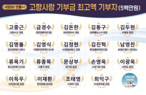 안동시 고향사랑기부제 최고액 기부자 명예의 전당 개설