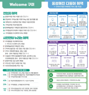 구미시, 다자녀 가정 등 시민 혜택 지원사업 큰 호응