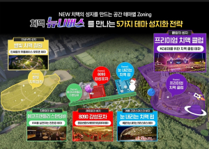 대구시, 8월 30일, 세상에 단 하나뿐인 치맥의 세계가 열린다!