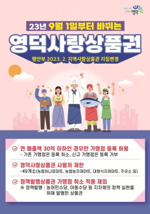 영덕사랑상품권, 연매출 30억 이상 가맹점 사용 불가