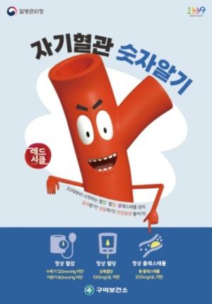 구미시, 30대부터 시작하는 혈압‧혈당‧콜레스테롤 관리