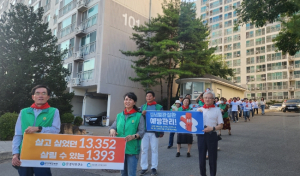 문경시 보건, 심뇌혈관질환예방 관리주간 및 자살예방주간 기념 거리행진
